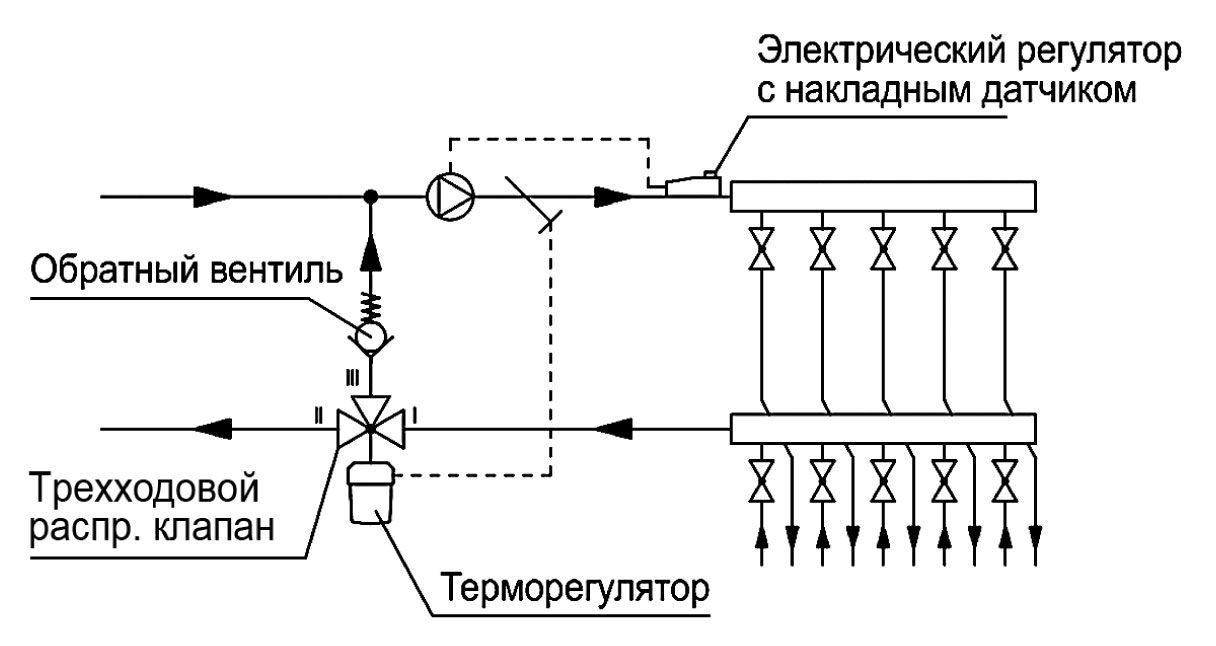 Схема подключения двухходового смесительного клапана Схема подключения двухходового смесительного клапана