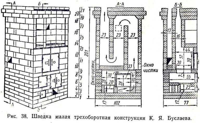 Схема печи из кирпича для дома своими руками