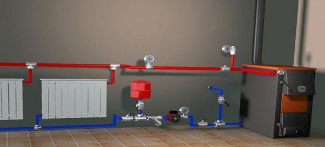 Подключение комбинированного котла к системе отопления