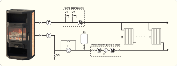 Типовая схема подключения печей-каминов АКВА к системе отопления