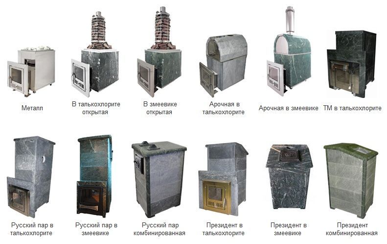 Типовые модели топок русского производства