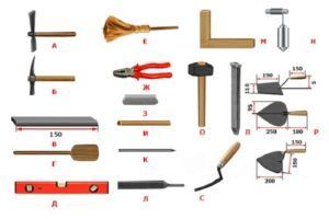 Стандартный набор инструментов мастера-печника