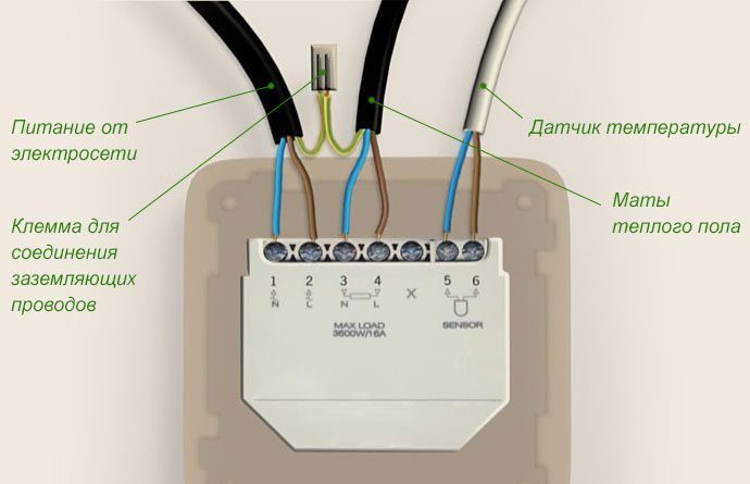 Подключение проводного контроллера для теплого пола