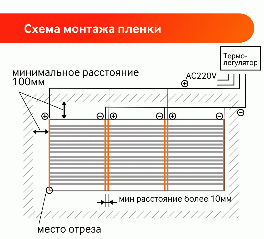 Как укладывать инфракрасный пол под ламинат. Схема подключения ИК теплого пола плёнка. Схема подключения пленочных теплых полов электрических. Схема укладки инфракрасного теплого пола под ламинат. Схема монтажа пленочного пола.