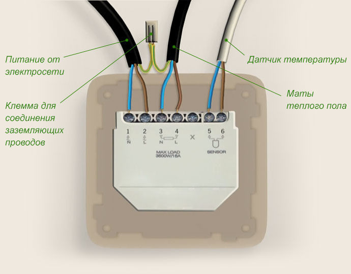 Схема подключения электрического термостата