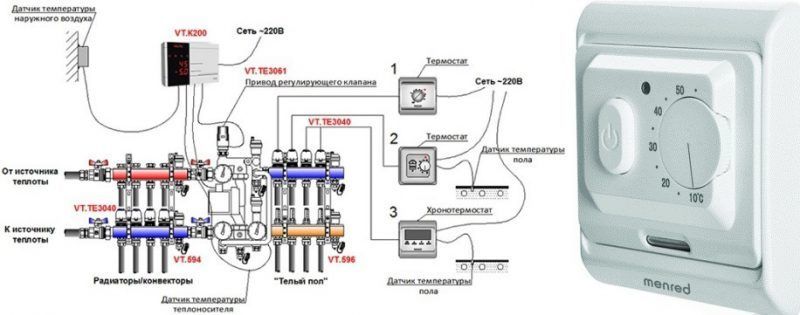 Схема подключения механического термостата для водяного теплого пола