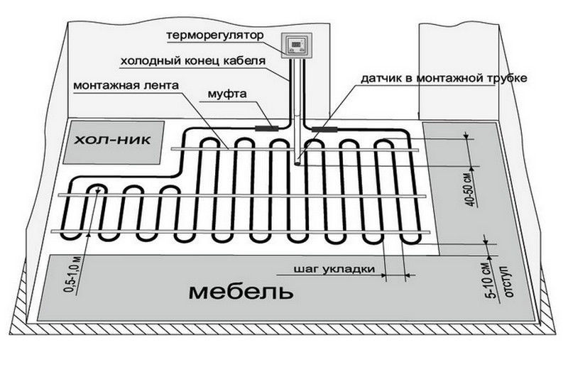 Схема расположения термостата в системе теплого пола