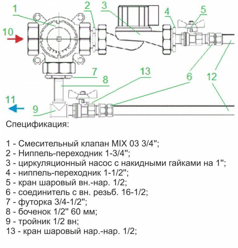 Схема сборки коллектора теплого пола с насосом