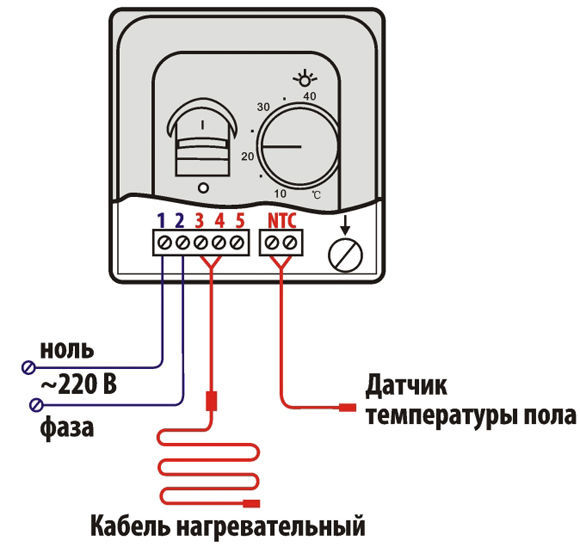 Схема расположения датчика измерения температуры поверхности пола