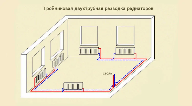 Отопление только теплым полом форумхаус