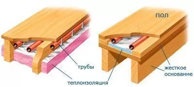 Реечная и модульная деревянная система