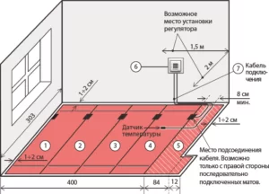 Схема расположения терморегулятора для теплого пола